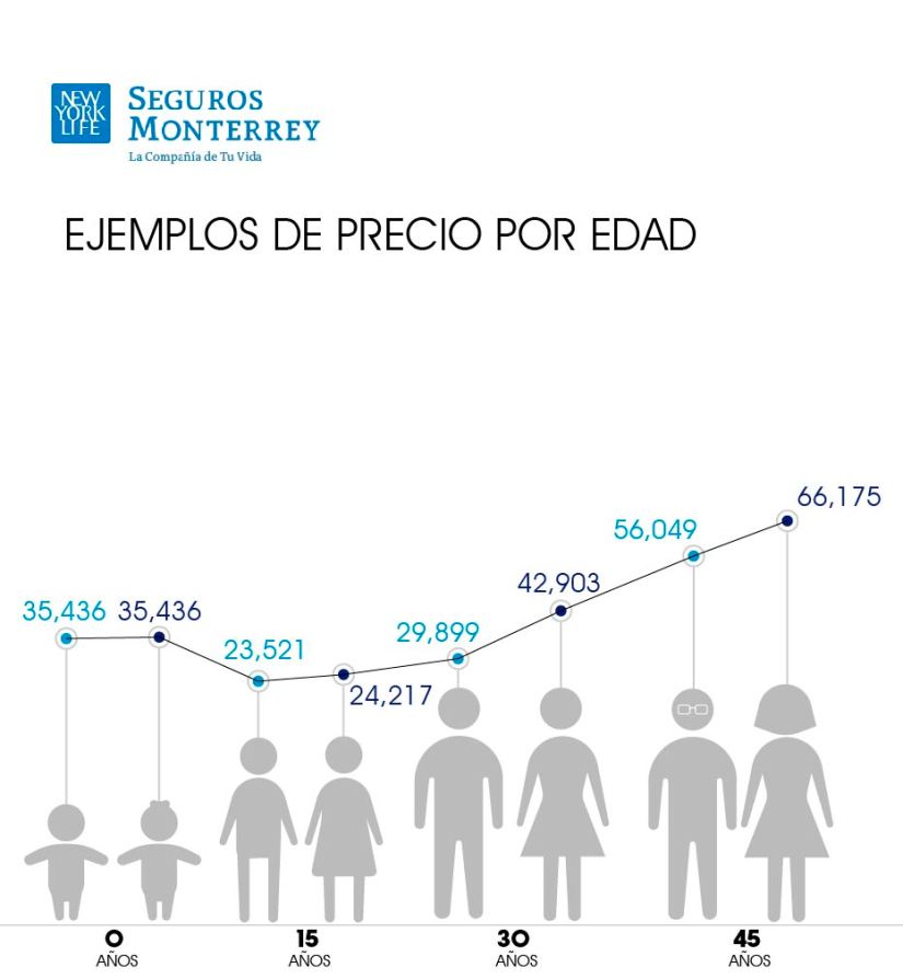 GráficaMONTERREY-04